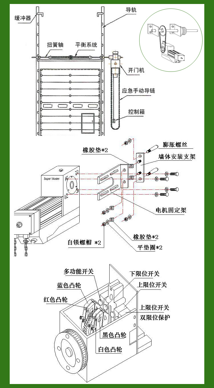 玛斯特工业门电机 玛斯特工业门电机